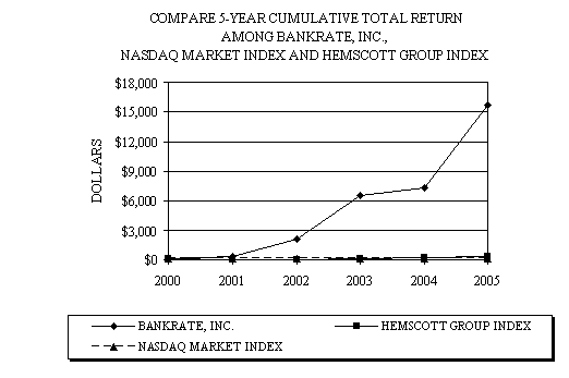 [v041554bankratedef14a010.gif]